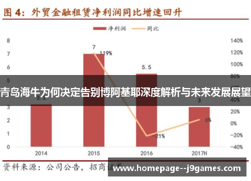 青岛海牛为何决定告别博阿基耶深度解析与未来发展展望