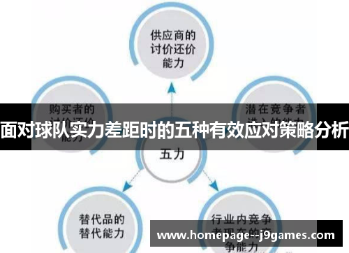 面对球队实力差距时的五种有效应对策略分析